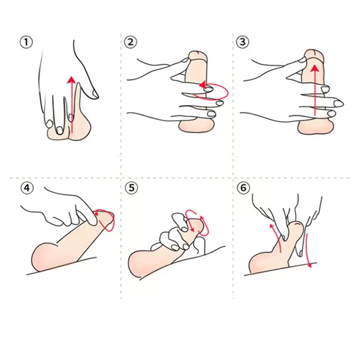 Instrucciones para frotar gel Big Size en el pene